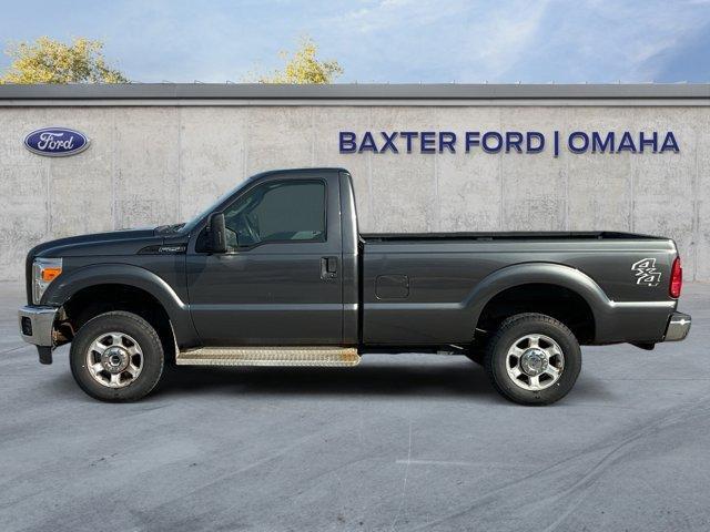 used 2015 Ford F-250 car, priced at $27,000