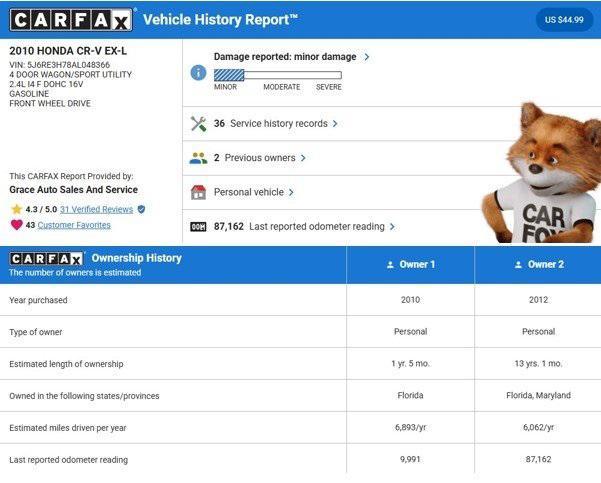 used 2010 Honda CR-V car, priced at $12,400