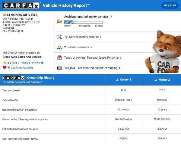 used 2014 Honda CR-V car, priced at $14,700