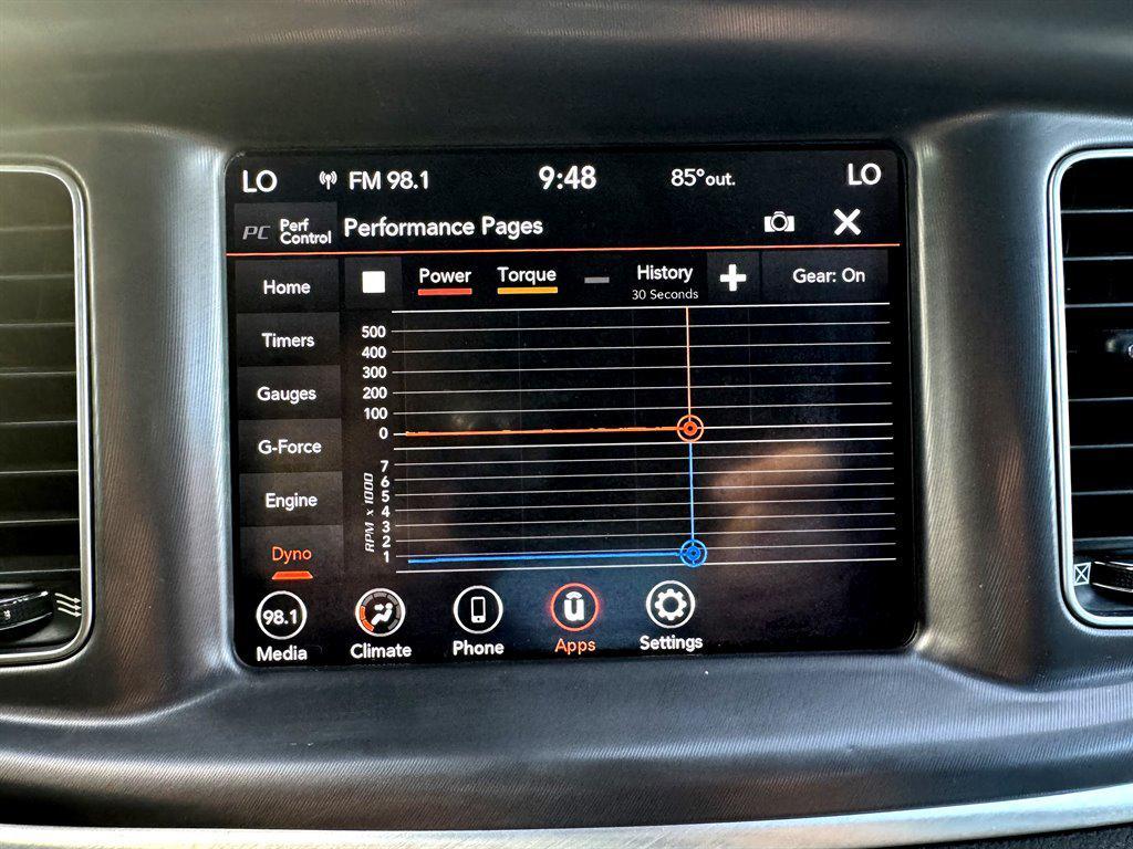 used 2020 Dodge Charger car, priced at $23,995