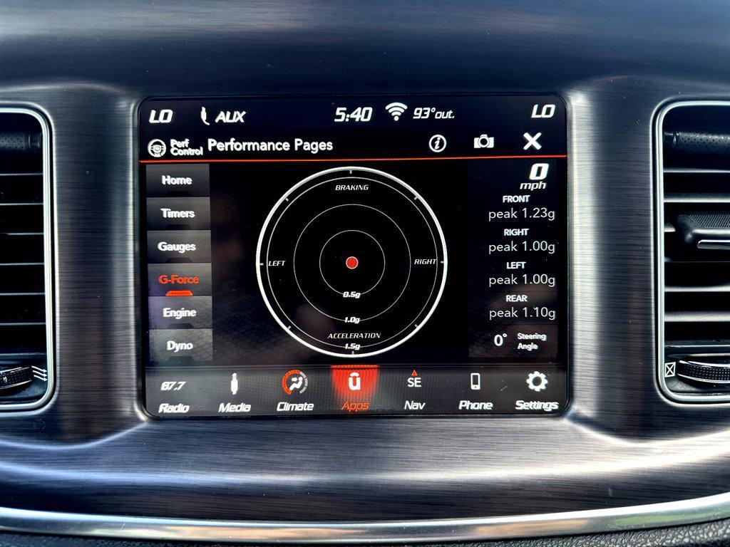 used 2018 Dodge Charger car, priced at $24,995