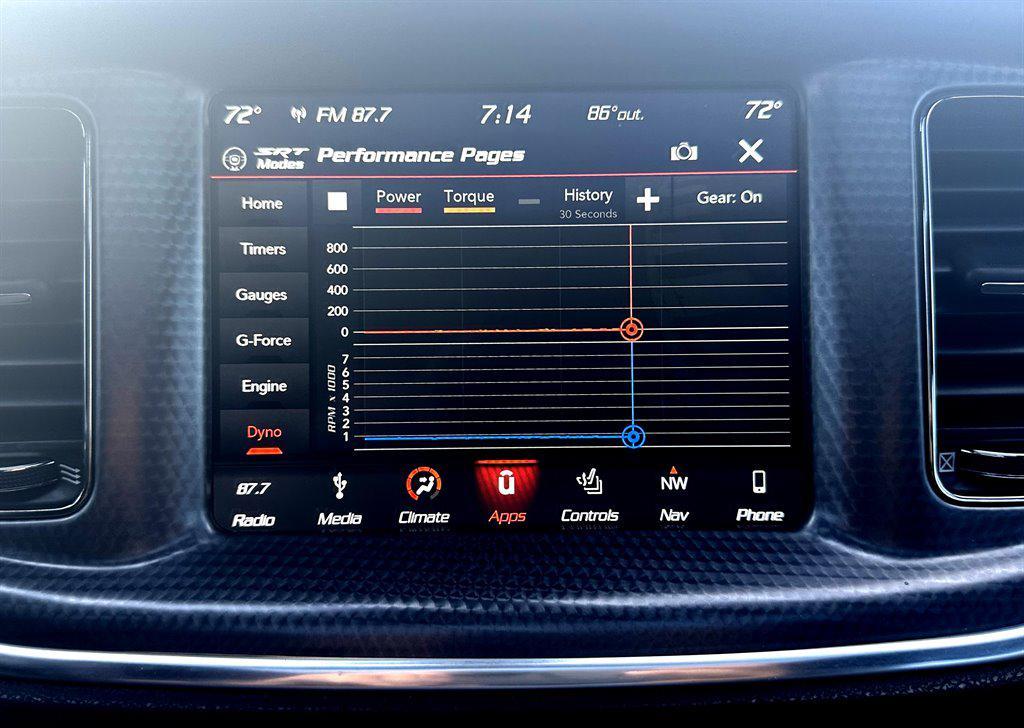 used 2018 Dodge Charger car, priced at $39,995
