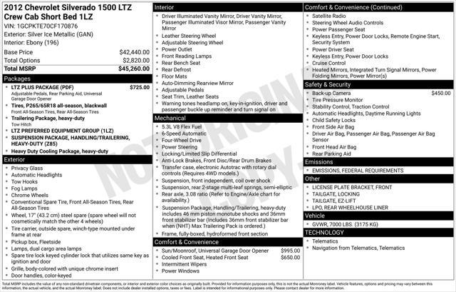 used 2012 Chevrolet Silverado 1500 car, priced at $10,991