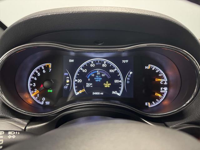 used 2021 Jeep Grand Cherokee car, priced at $30,595