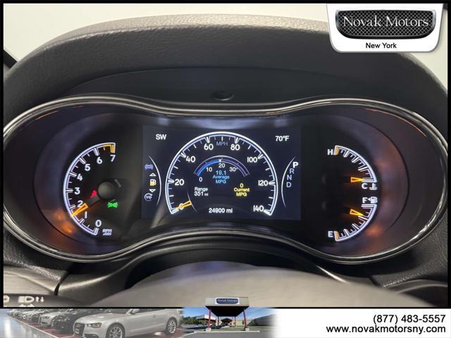 used 2021 Jeep Grand Cherokee car, priced at $30,295