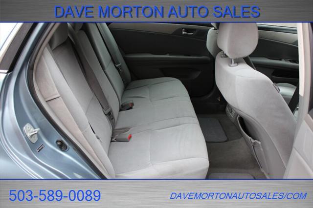 used 2008 Toyota Avalon car, priced at $7,995