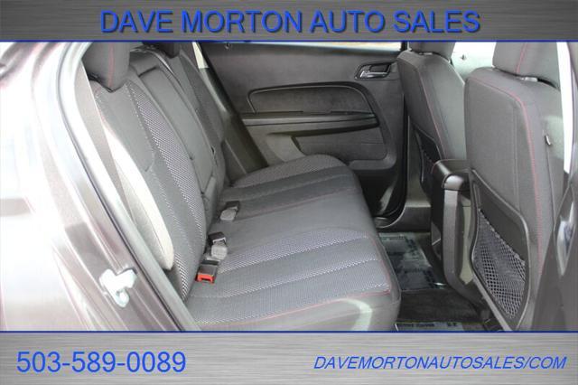 used 2015 Chevrolet Equinox car, priced at $7,995