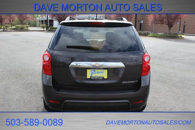 used 2015 Chevrolet Equinox car, priced at $7,995