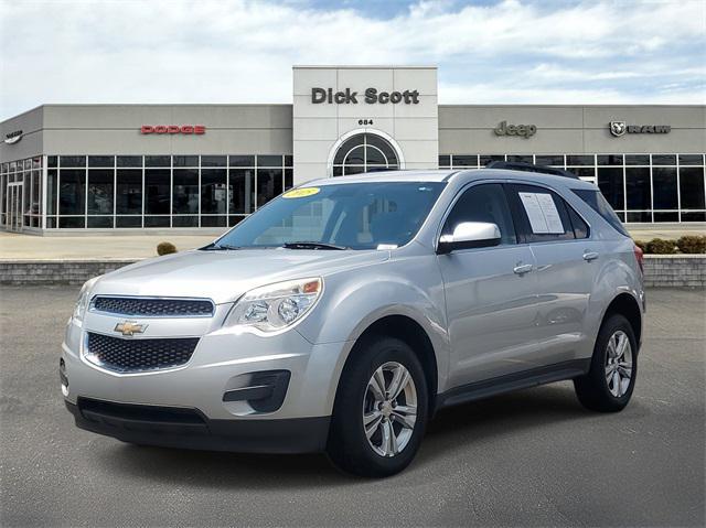 used 2015 Chevrolet Equinox car, priced at $7,750