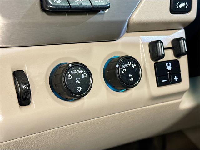 used 2019 GMC Yukon car, priced at $31,995