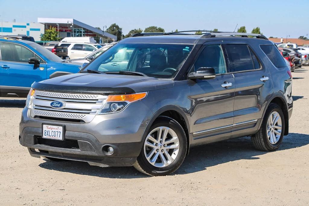 used 2013 Ford Explorer car, priced at $10,593