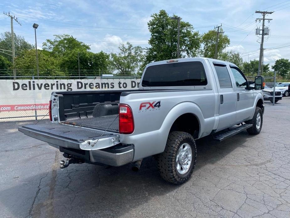 used 2015 Ford F-250 car, priced at $22,859