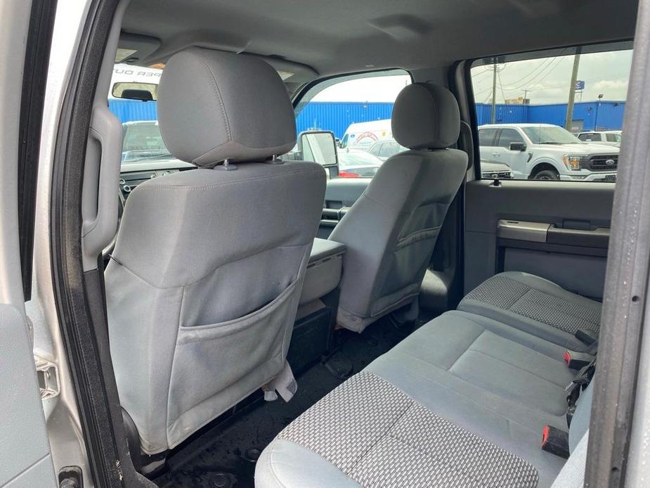 used 2015 Ford F-250 car, priced at $22,859