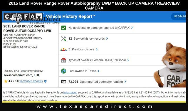 used 2015 Land Rover Range Rover car, priced at $24,804