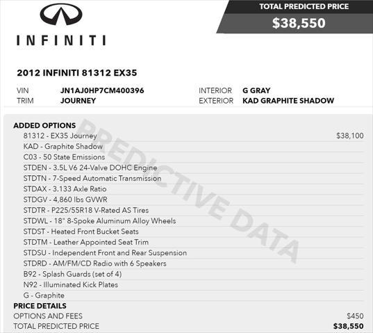 used 2012 INFINITI EX35 car, priced at $8,988