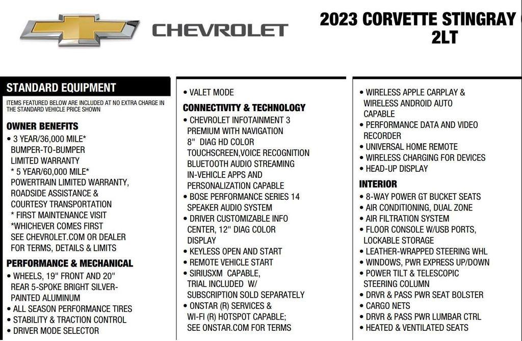 used 2023 Chevrolet Corvette car, priced at $66,995