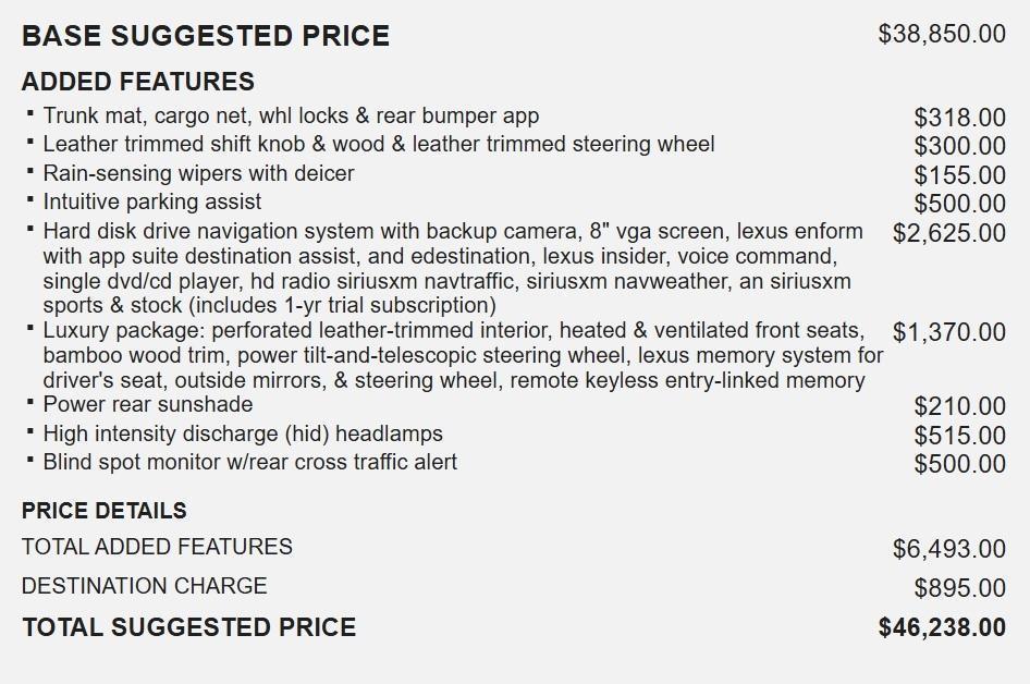 used 2013 Lexus ES 300h car, priced at $12,967