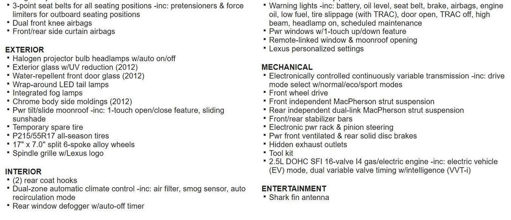 used 2013 Lexus ES 300h car, priced at $12,967