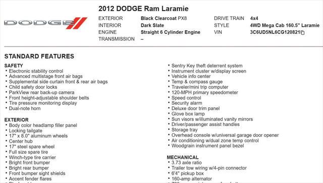 used 2012 Ram 2500 car, priced at $28,989