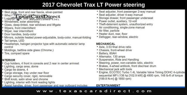 used 2017 Chevrolet Trax car, priced at $11,829
