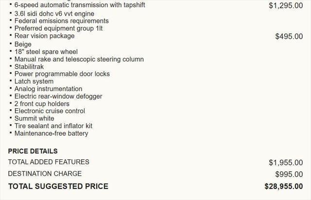 used 2015 Chevrolet Camaro car, priced at $12,988