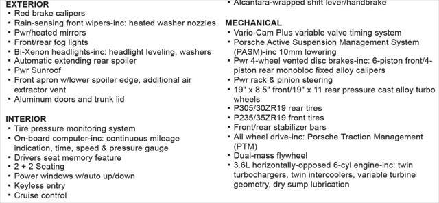 used 2007 Porsche 911 car, priced at $65,997
