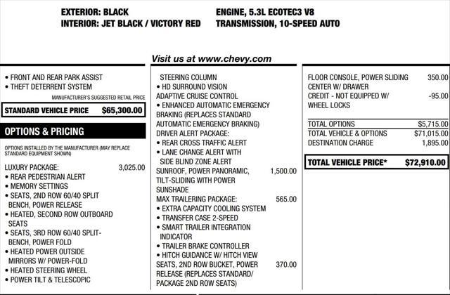 used 2023 Chevrolet Tahoe car, priced at $63,888