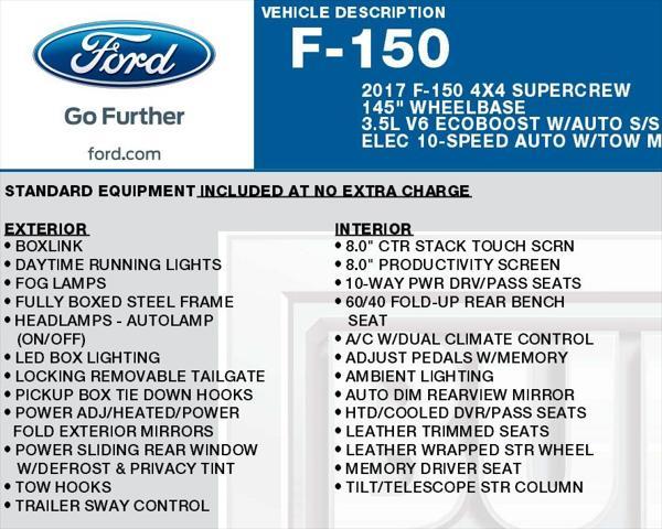 used 2017 Ford F-150 car, priced at $25,988