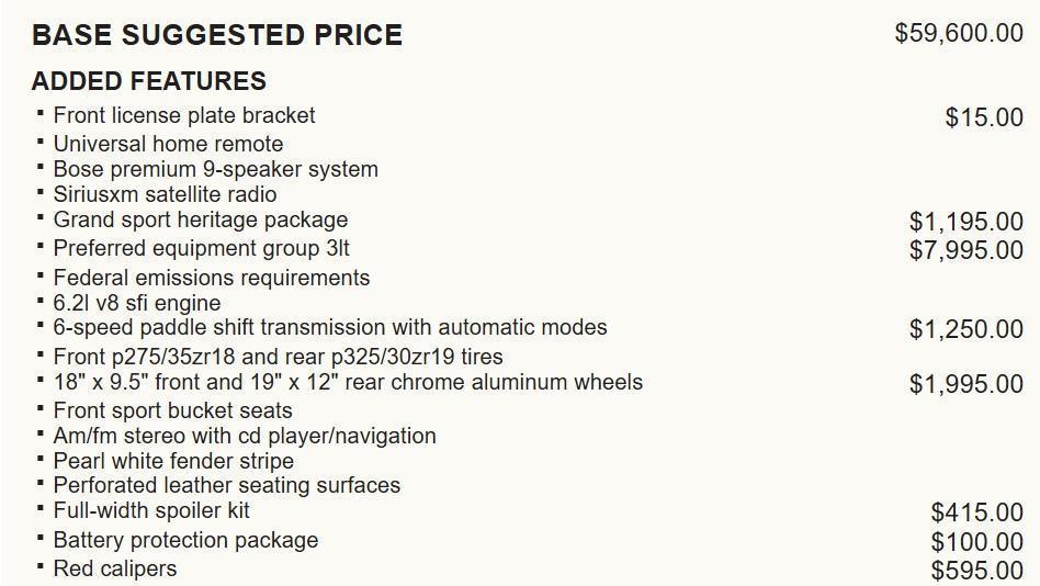 used 2012 Chevrolet Corvette car, priced at $37,490