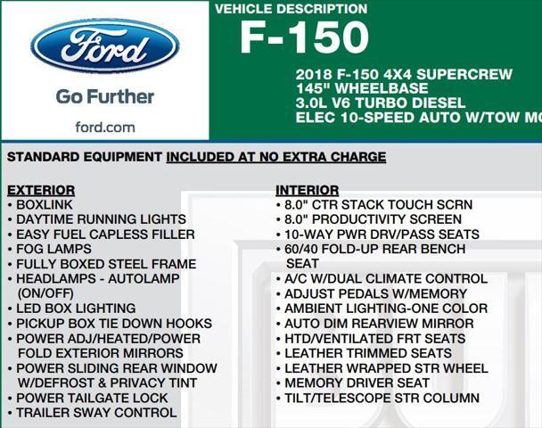 used 2018 Ford F-150 car, priced at $25,989