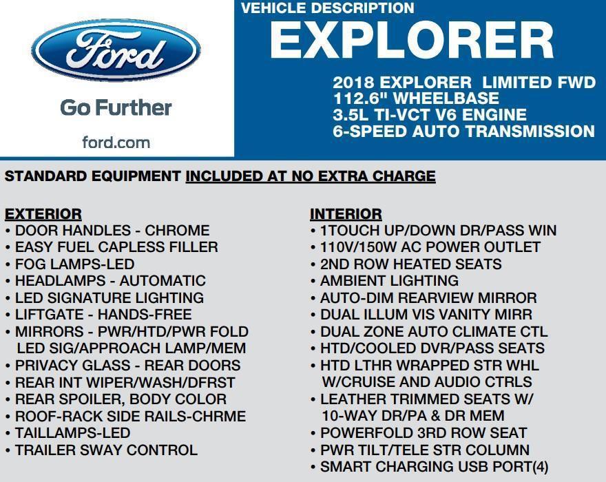 used 2018 Ford Explorer car, priced at $15,998