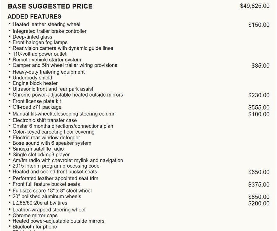 used 2015 Chevrolet Silverado 2500 car, priced at $25,898