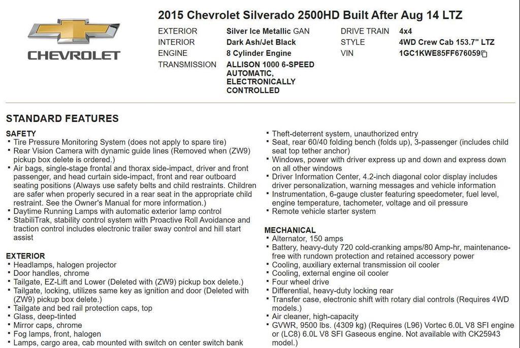 used 2015 Chevrolet Silverado 2500 car, priced at $25,898