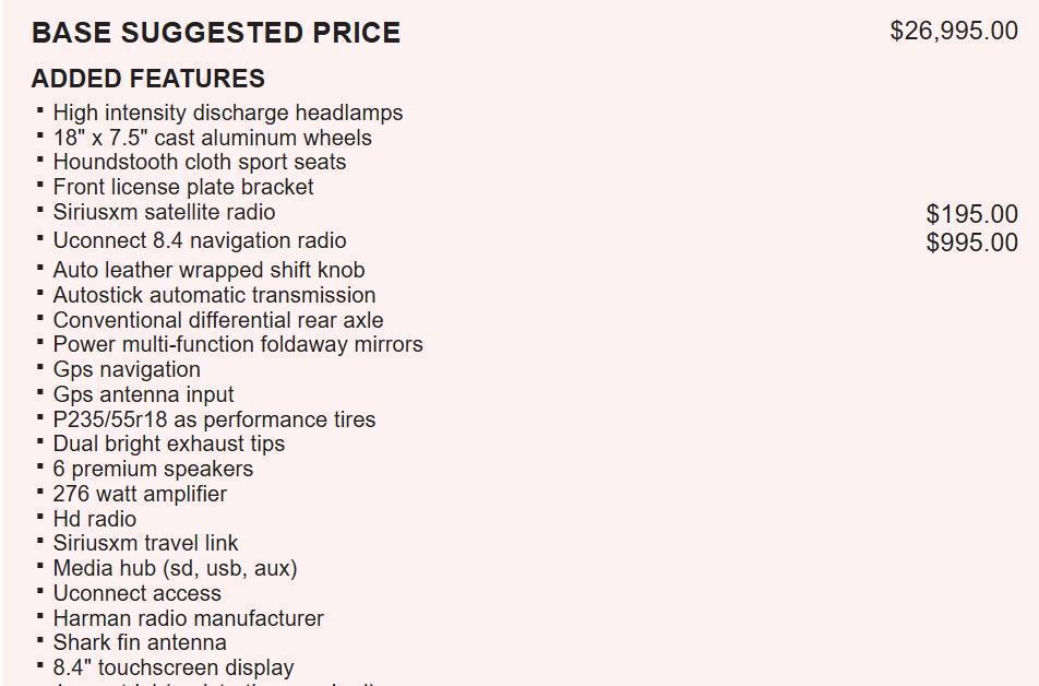 used 2015 Dodge Challenger car, priced at $11,900