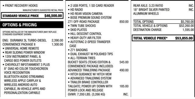 used 2021 Chevrolet Silverado 1500 car, priced at $29,998