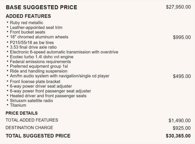used 2015 Buick Encore car, priced at $10,000