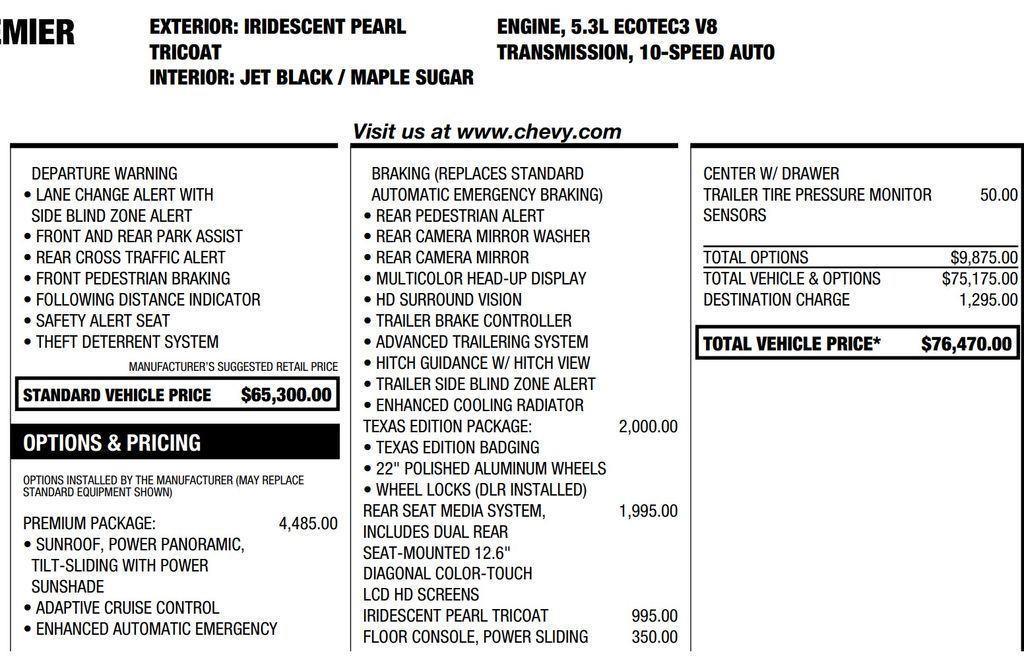 used 2021 Chevrolet Suburban car, priced at $40,595