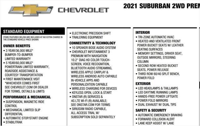 used 2021 Chevrolet Suburban car, priced at $41,995