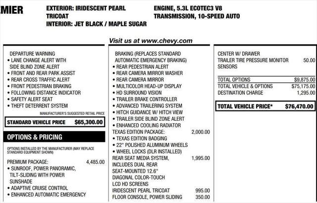 used 2021 Chevrolet Suburban car, priced at $41,995