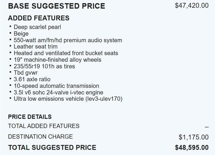 used 2020 Honda Odyssey car, priced at $28,994
