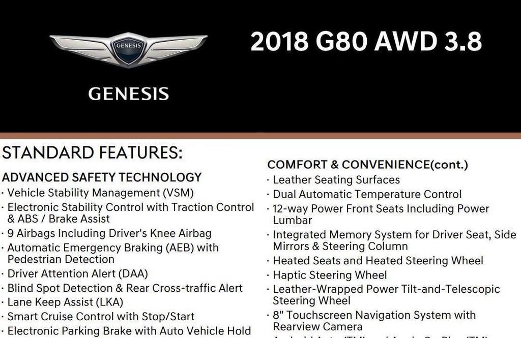 used 2018 Genesis G80 car, priced at $15,998