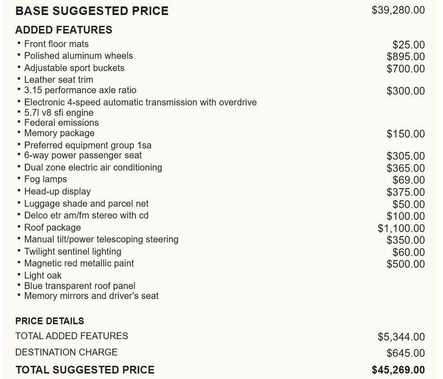 used 2000 Chevrolet Corvette car, priced at $19,997