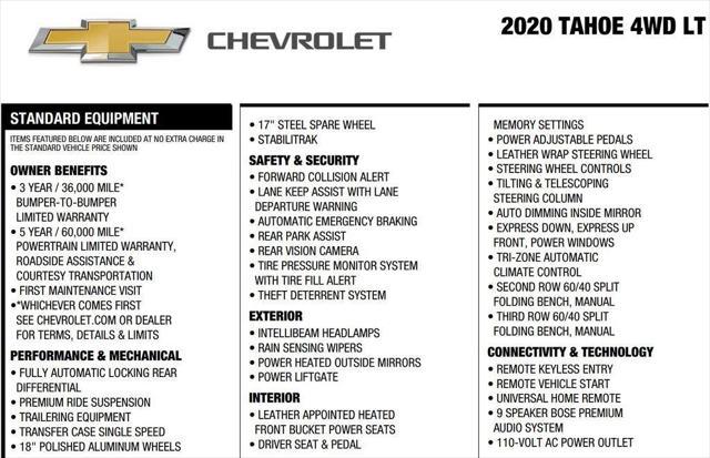 used 2020 Chevrolet Tahoe car, priced at $27,888