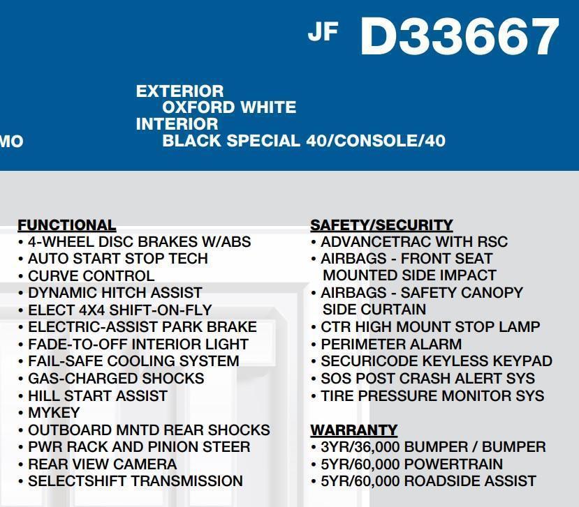 used 2018 Ford F-150 car, priced at $24,988