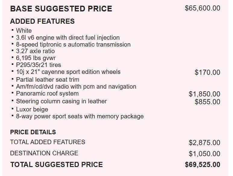 used 2017 Porsche Cayenne car, priced at $18,995