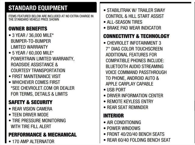 used 2020 Chevrolet Silverado 1500 car, priced at $18,998