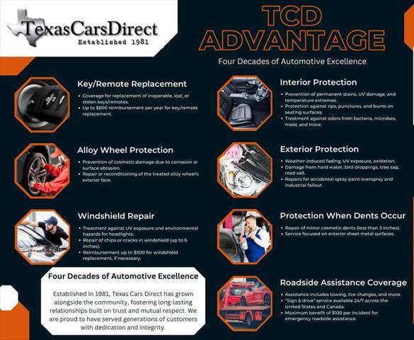 used 2016 Hyundai Accent car, priced at $6,899
