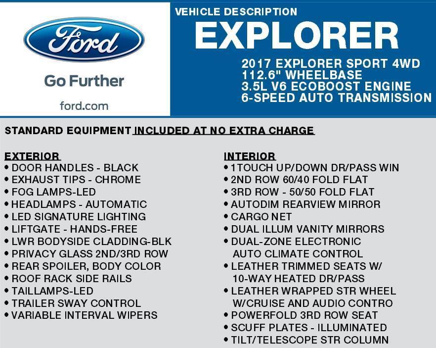 used 2017 Ford Explorer car, priced at $15,470