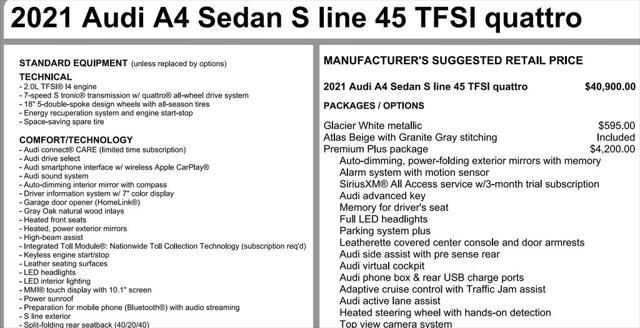 used 2021 Audi A4 car, priced at $29,936