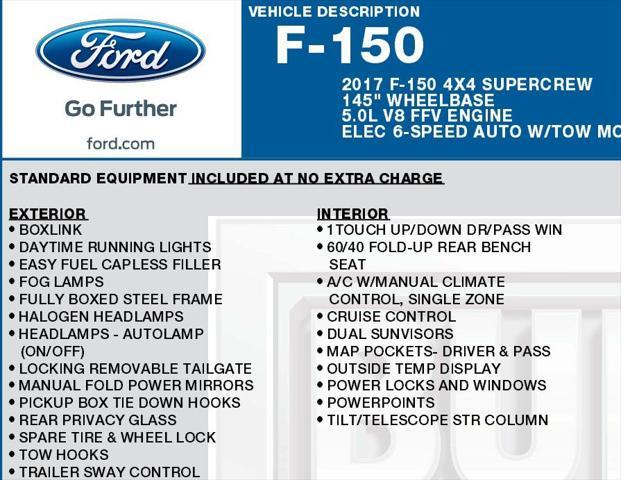 used 2017 Ford F-150 car, priced at $22,730